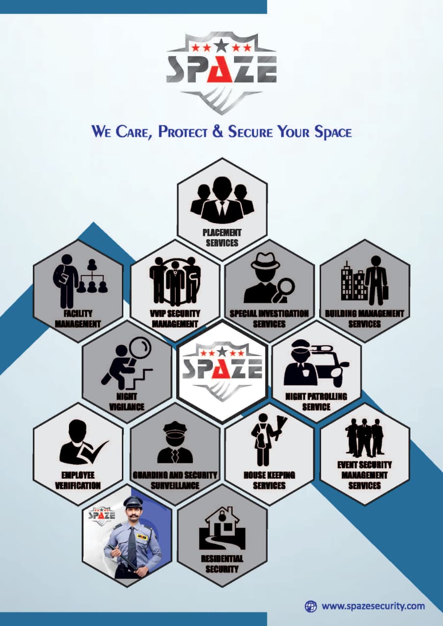 spaze security Agency in Delhi NCR